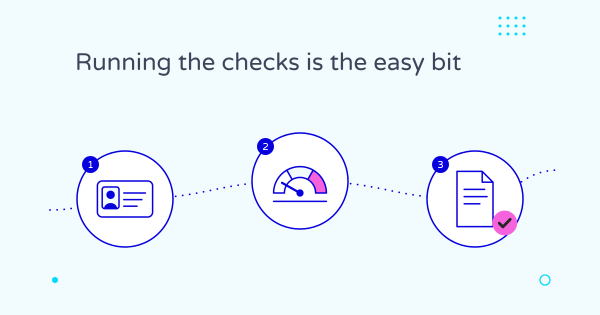 AML risk assessment questions cover - Seamlss - Streamlined Client Onboarding & Verification for Accounting Firms - Seamlss - Streamlined Client Onboarding & Verification for Accounting Firms Line icons of an ID card, a risk rating gauge and a signed document, under the title Running the checks is the easy bit