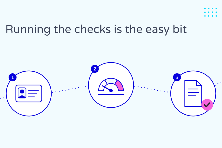 AML risk assessment questions cover - Seamlss - Streamlined Client Onboarding & Verification for Accounting Firms Line icons of an ID card, a risk rating gauge and a signed document, under the title Running the checks is the easy bit